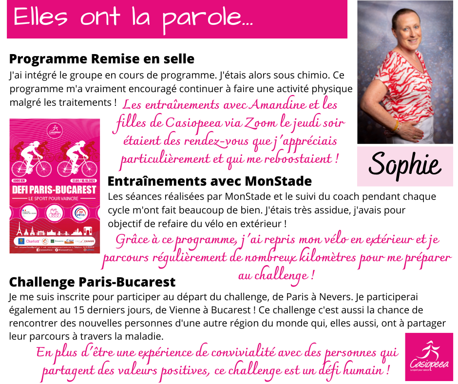 Challenge Paris Bucarest
